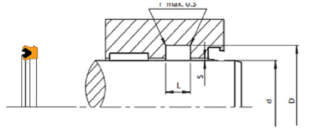 Polyurethane Hydraulic Seals